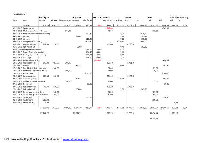 files/singlerock/Horsens/Flyers til arrangementer/Kassekladde Udskrift 2015003.png