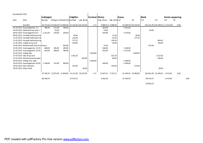 files/singlerock/Horsens/Flyers til arrangementer/Kassekladde Udskrift 2015005.png