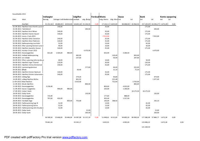 files/singlerock/Horsens/Flyers til arrangementer/Kassekladde Udskrift 2015009.png