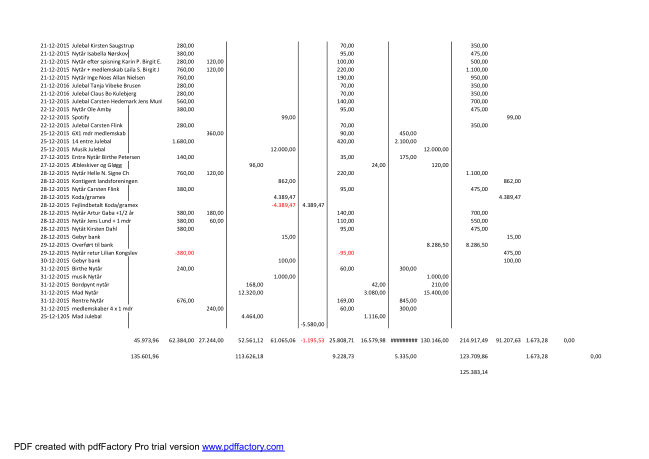 files/singlerock/Horsens/Flyers til arrangementer/Kassekladde Udskrift 2015013.png